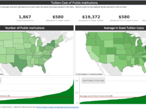 freelance tableau consultant